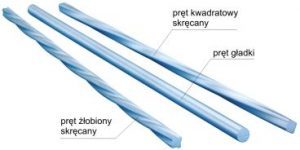 hurtownia stali kraty pomostowe krata pomostowa kraty podestowe krata podestowa
