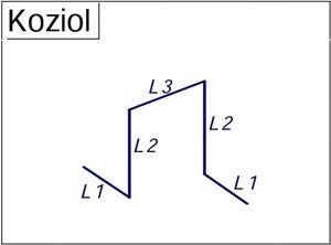 Warszawa - prefabrykaty - zbrojenia budowlane - Epstal zbrojenie